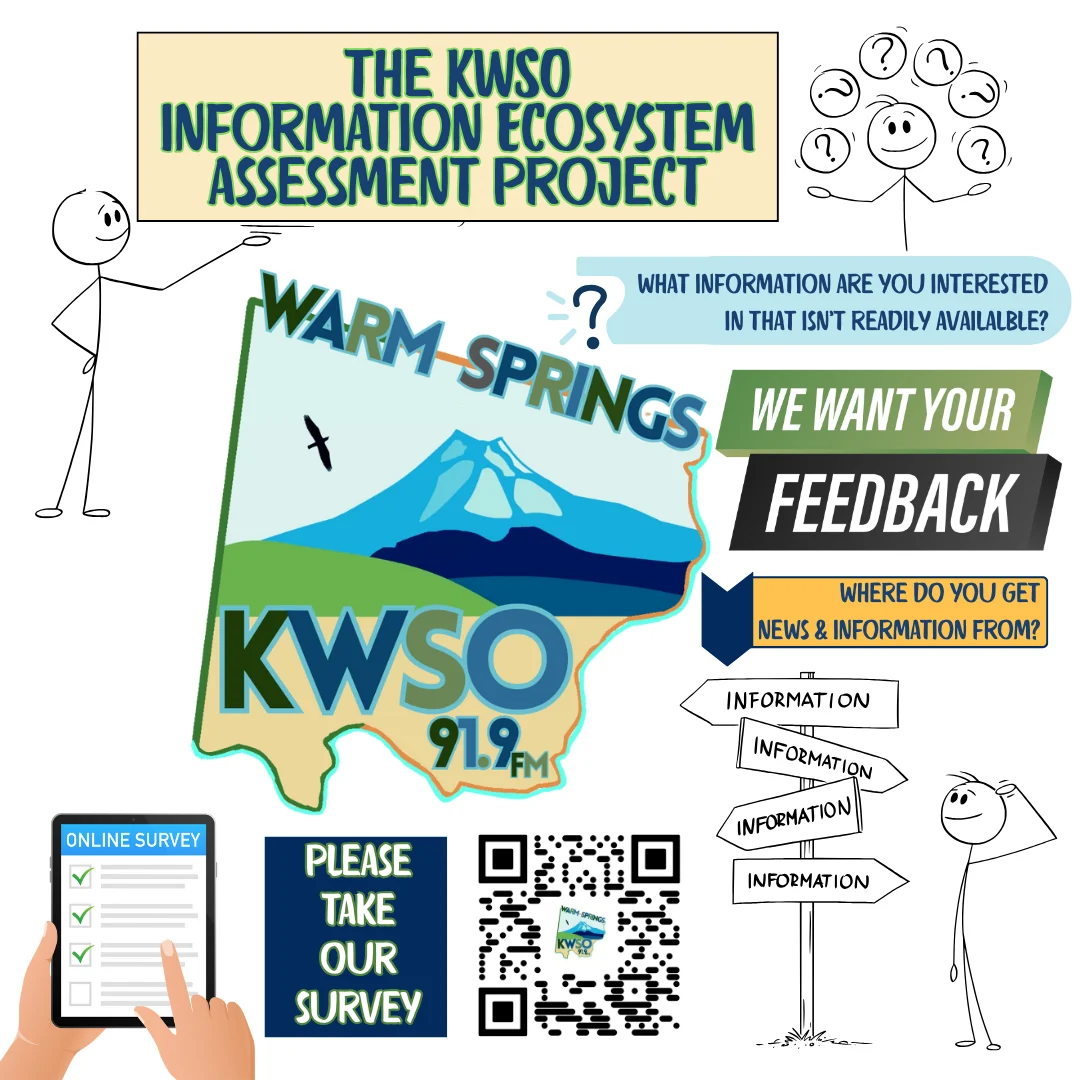 KWSO Information Ecosystem Assessment Results