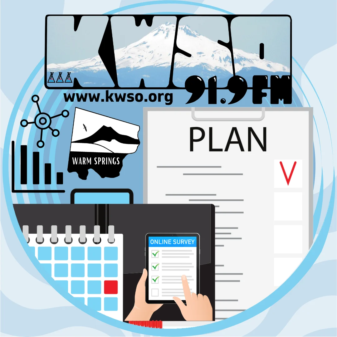 KWSO Strategic Planning